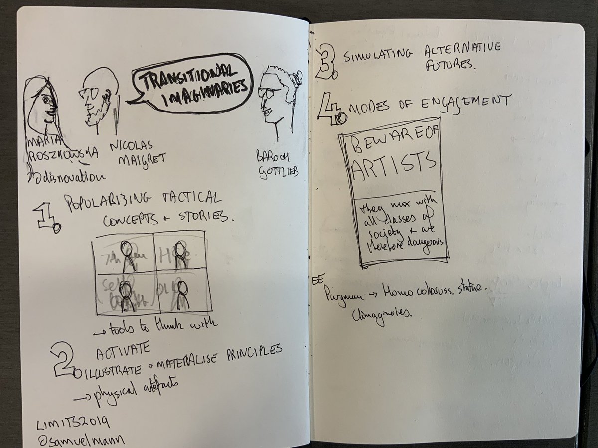 samuelmann's tweet photo. Breath of fresh air from Maria, Nicolas @disnovation and Baruch opening a different route to impact for #Limits2019 - Transitional Imageries https://t.co/9zlzSKSSsH