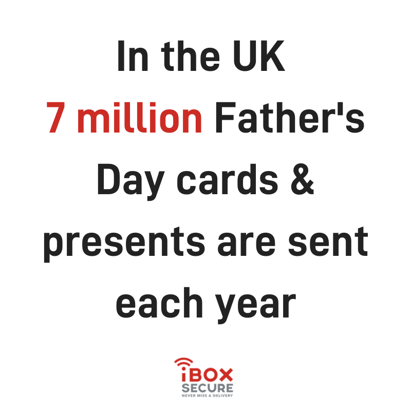iBoxSecure tweet picture