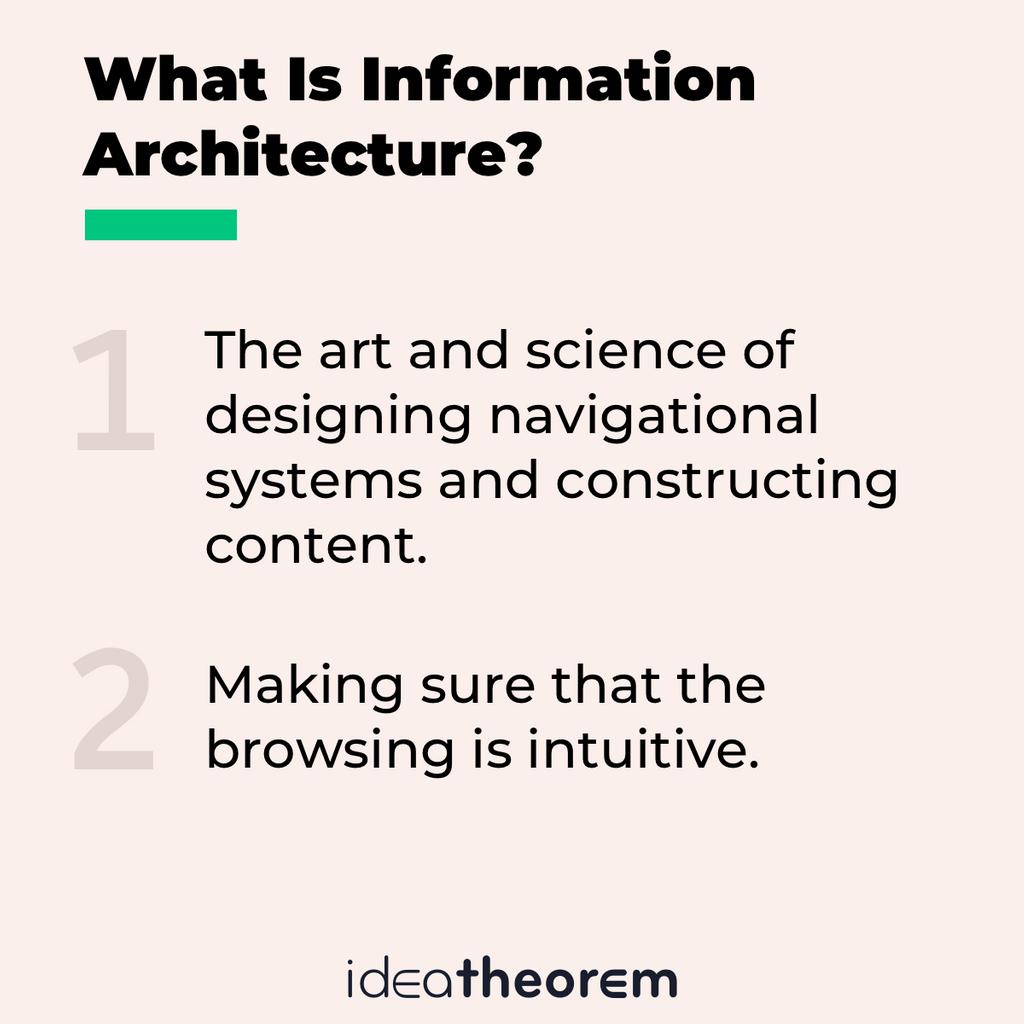 ideatheorem's tweet photo. Complete Guide To Information Architecture In UX Design 
#uxdesign #ux #userexperience #informationarchitecture #design #productdesign #IA #uiux https://t.co/wxG9dFcA56