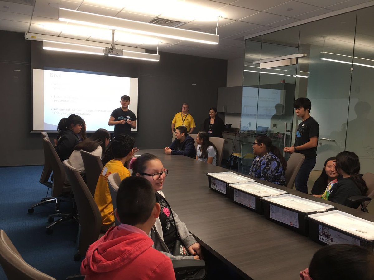 Team MAKbots tweet media