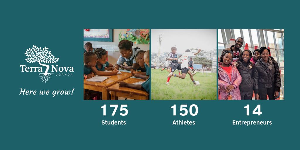 terranovaacademy.kindful.com/?campaign=1016…

These numbers are just a peek at the impact Terra Nova is making in our community.  Will you support our growth by making a donation today?   terranovaacademy.kindful.com/?campaign=1016…