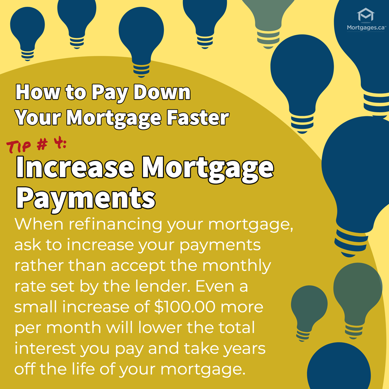 mortgagesdotca's tweet photo. How to Pay Down Your Mortgage 
Tip #4:  Increase Mortgage Payments
.
Learn more strategies on our blog here: https://t.co/whvSHCRjgB
#mortgagepros #mortgagetips #realestate https://t.co/5Vsg399nzR