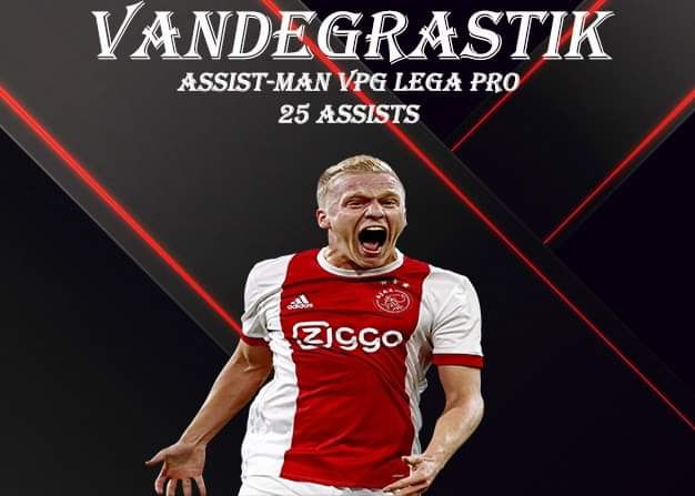 Assist-Man in <a href="/VPG_Italy/">VPG Italy</a> con 25 assists il capitano @Grastik_ .