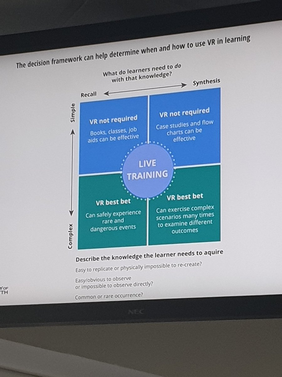 bamyarlow's tweet photo. When does virtual reality beat actual reality?? #UoPLT19 https://t.co/tstaIjoFhp