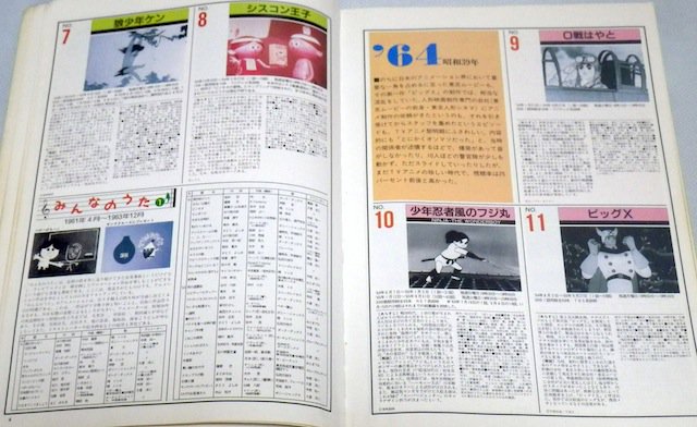 私のアニメ知識の基盤を築いた31年前の名著「TVアニメ25年史