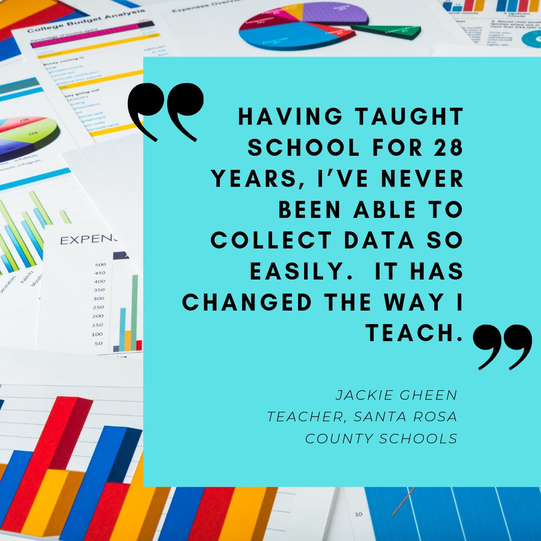 We love to hear how ClassMax is changing your classroom! If you are a ClassMax user, we’d love to hear your feedback at hq@classmaxapp.com