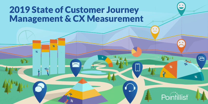 PointillistView's tweet photo. NEW DATA: Only 15% of Organizations Are Satisfied with Ability to Quantify the Impact of Customer Experience https://t.co/SOEXjQ8xFD
#CustomerExperience #CXNY #CXNYC https://t.co/5joQI2ZZ5o