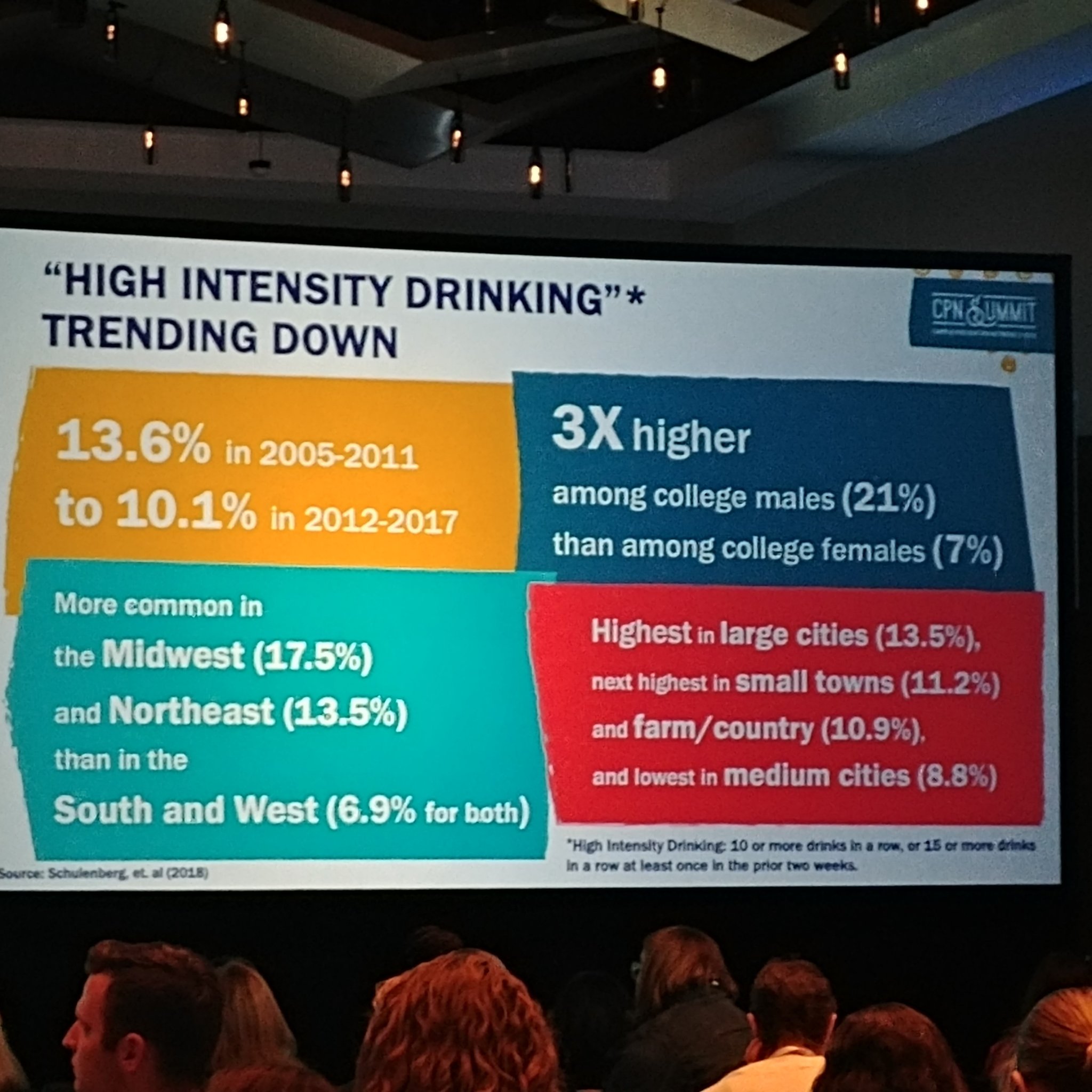 UCM Campus Community Health on Twitter "And, we're also getting some