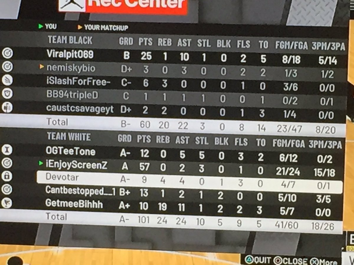 EnjoyScreen's tweet image. I am a 92 pure sharpshooter lookin for a pro am or rec team I’m always available send me ur psn if u tryna recruit me because my settings are private