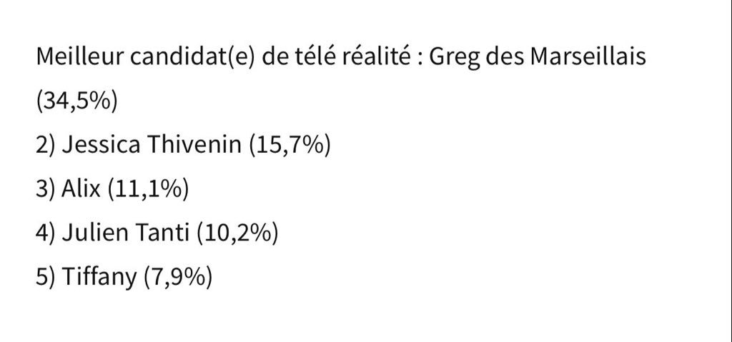 Merci à tous les Bebew, c’est grâce à vous je suis tellement fier d’être arrivé jusqu’à la c’est juste magique merci du soutien merci à vous je vous aime❤️❤️❤️