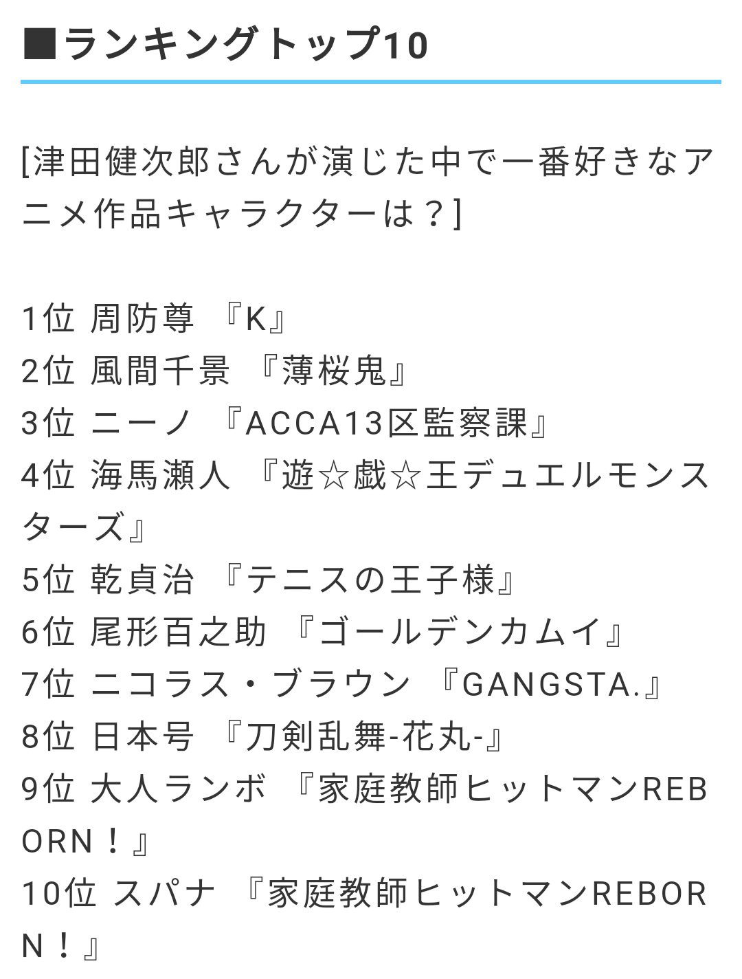 Golden Kamuy Central To Celebrate Tsuda Kenjirou S Birthday Anime Anime Held A Survey On Readers From 28 May To 4 June 19 About Their Favourite Tsudaken S Role Ogata Sits At Golden Kamuy Central To Celebrate Tsuda Kenjirou S Birthday Anime Anime Held A Survey On Readers From 28 May To 4 June 19 About Their Favourite Tsudaken S Role Ogata Sits At