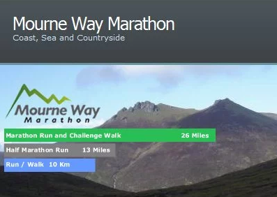We were delighted to support @KillowenConLtd in the Mourne Way Marathon on Saturday. Proceeds were to #nicharities The Children’s Cancer Unit Charity, Life &amp; Time &amp; MacMillan Cancer Support. Well done!