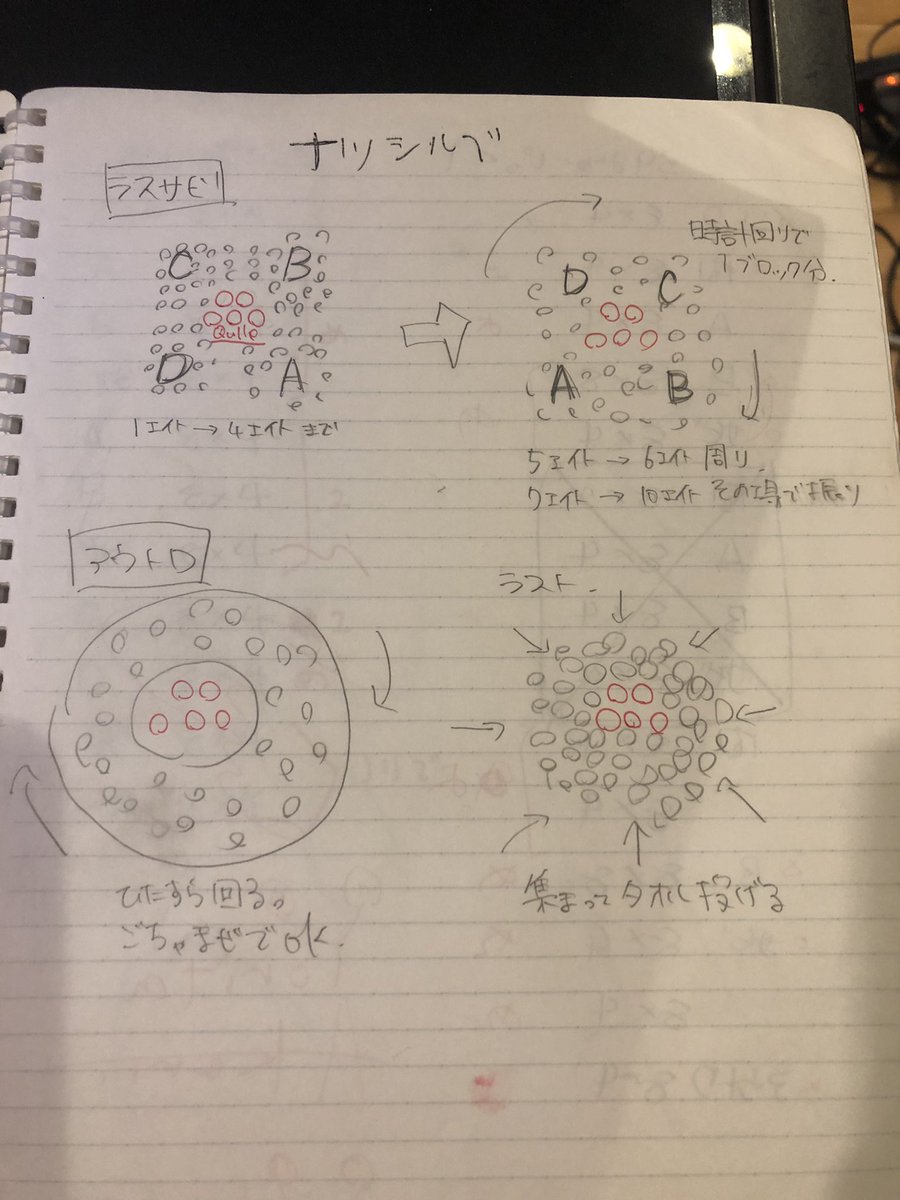 めろちん ダンスのフォーメーションやネタを書くノートが一杯になったから見直してたんだけど懐かしいの色々出てきたw