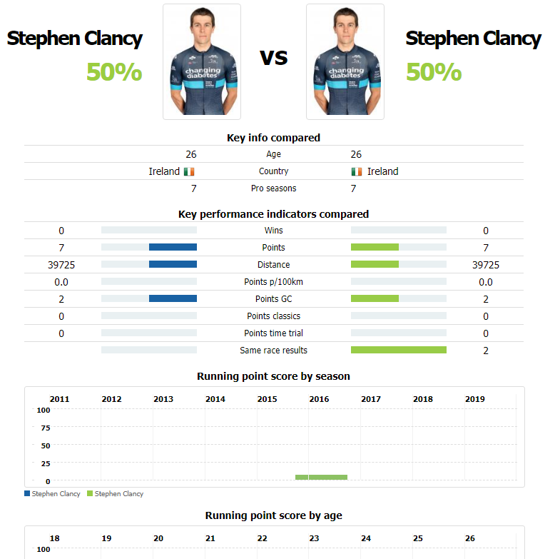 Ian Richardson tweet media