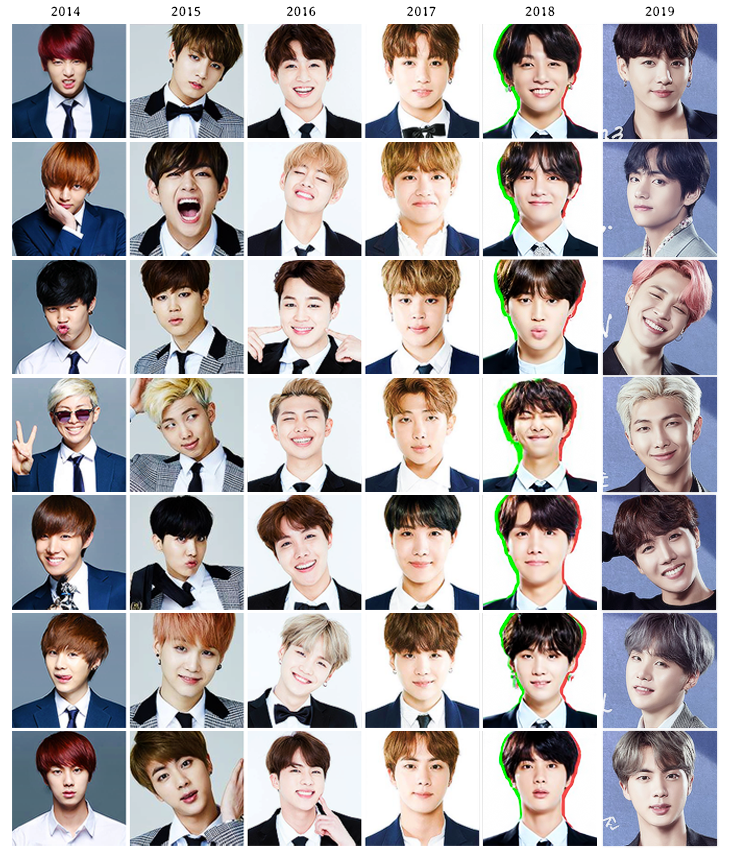 sweaterpawschim's tweet photo. 6 Years with BTS 📍 #2019BTSFESTA https://t.co/nAoNLRLPKb