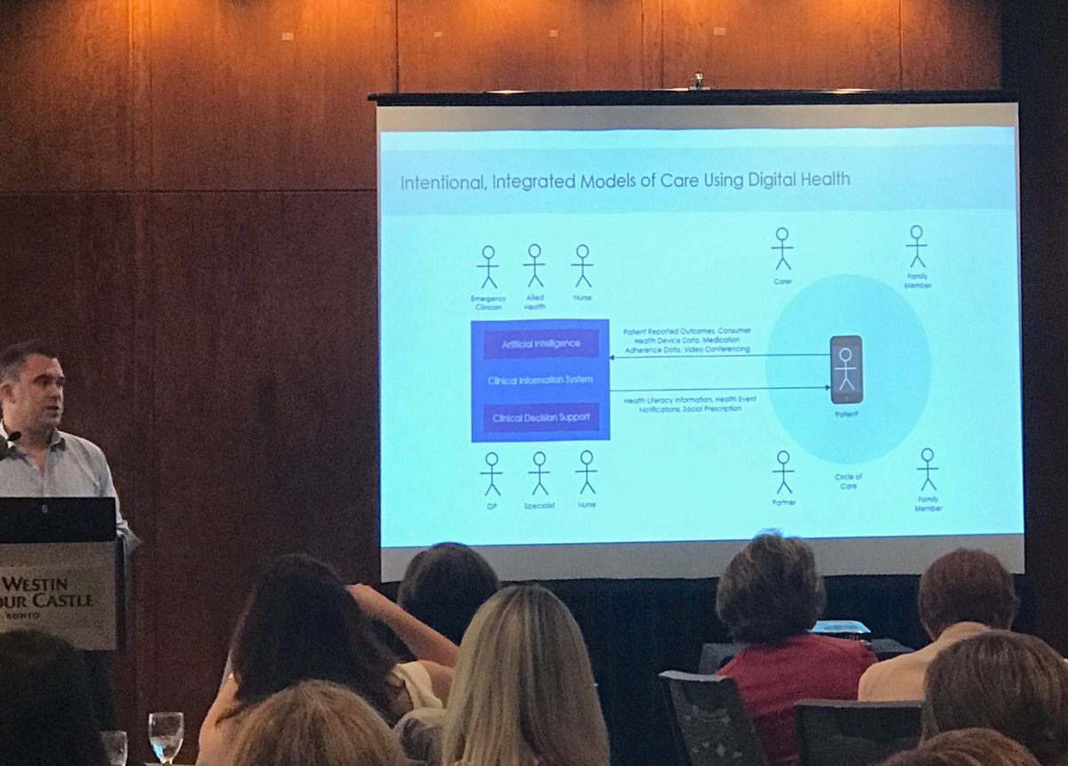 ⁦ Nudging, segmenting users and targeting applications are key to success with digital health innovations. Well done <a href="/timblake1978/">Tim Blake</a>⁩ #nhlc2019
