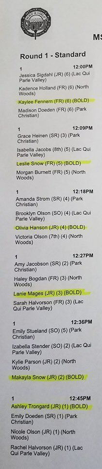 State day 1 today, and we are ready to go! Here are the tee times!