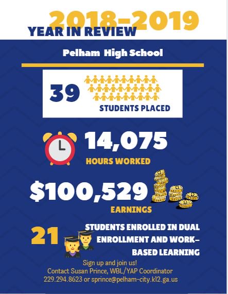 PHSWBL_Prince's tweet photo. Our WBL Year in Review! @WBLTOPGUN #wbltopgun2019 @PelhamHS #systemofchoice https://t.co/AvTd8PThnL