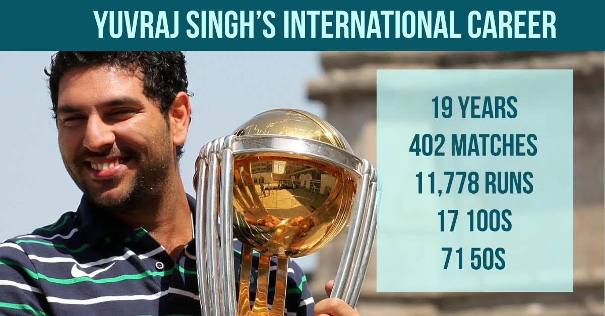 FansmarkApp's tweet photo. #Fanmoment
The man who wins not only matches but also millions of hearts.
@YUVSTRONG12 you have declared retirement from international cricket, thanx for your match winning knocks you always be in our heart.
#SixerKing #yuvarajsingh #YuviRetires #Fansmark #Yuvrajsinghretires https://t.co/9i5l0xKNuw