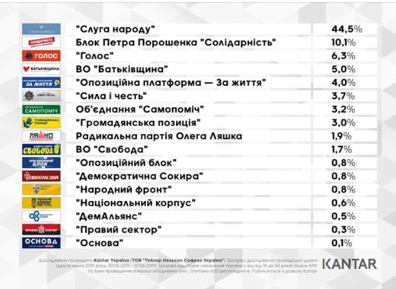Климкин вновь просит Раду отправить его в отставку - Цензор.НЕТ 6399