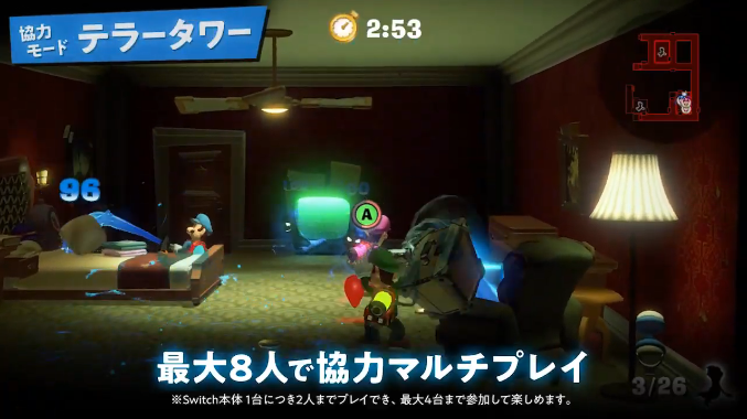 黒凧 Blackkite Terror Tower Co Op Has Up To 4 2 8 Players