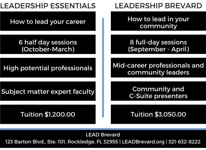 LEADBrevard's tweet photo. Questions you may have... 1. What is it? Leadership Essentials℠ is a leadership skills based program. 2. What are differences between Leadership Essentials and Leadership Brevard? See Image! For more info about Leadership Essentials℠ comment ‘YES’ below, or visit our website! https://t.co/5dY6sIS1D8