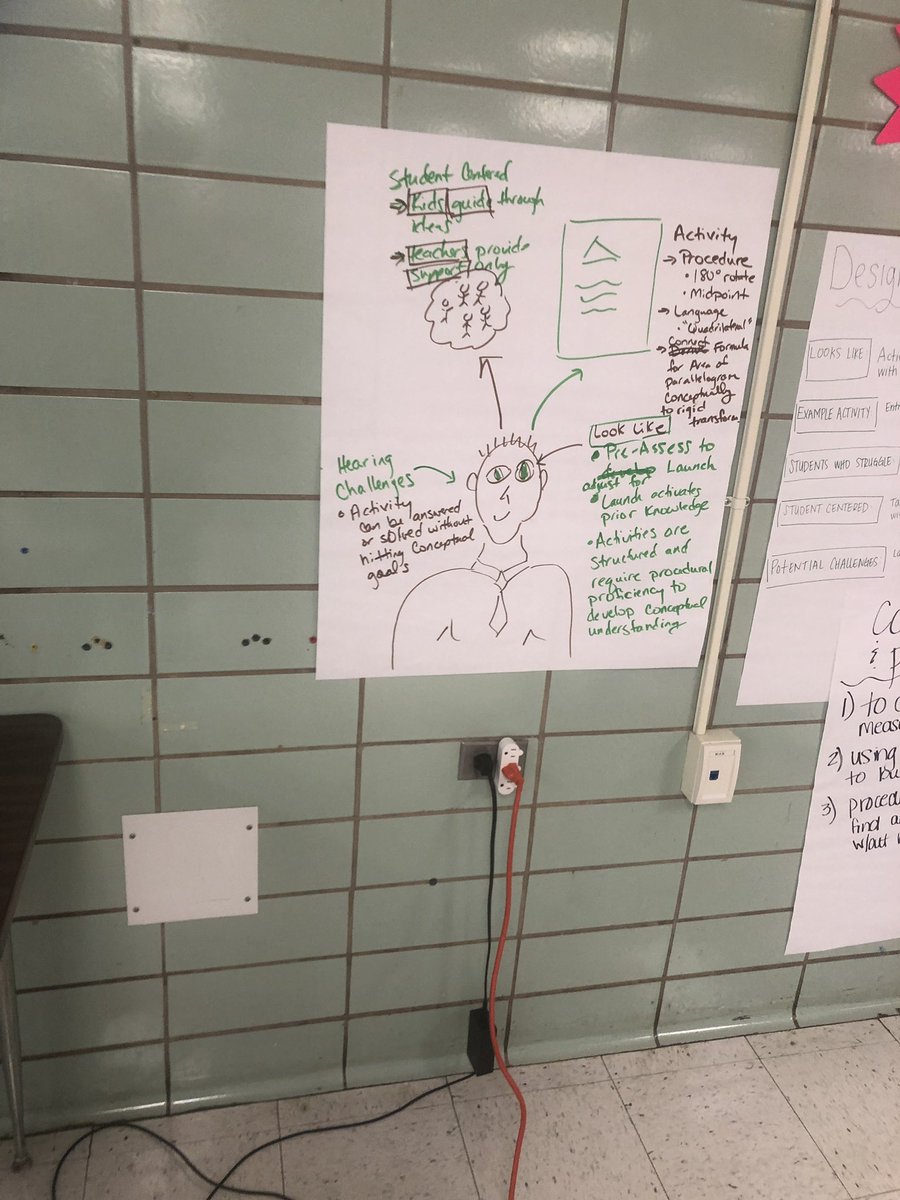 staceylearncarr's tweet photo. #weareready #cmspd #communityhouseMiddle #OpenUpMath @CharMeckSchools @CMSmathproblems @cms_pdl https://t.co/6vkExNxMtO