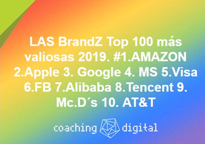 elCoachDigital's tweet image. #Amazon#1 del top 100 de las BrandZ Top 100 más valiosas 2019 Kantar. Destronó a Apple y Google. El retail marca la parada con Amazon de USA y las chinas Alibaba y Tencent.