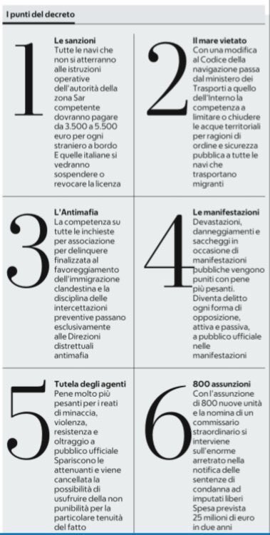 enza_savarese's tweet photo. Ricordatevela questa foto perché la rivedremo tra i libri di storia quando le nuove generazioni leggeranno lo schifo di questi anni e si chiederanno come è stato possibile una cosa del genere sotto gli occhi di tutti in silenzio #DecretoSicurezzabis https://t.co/6SQ8at43B4