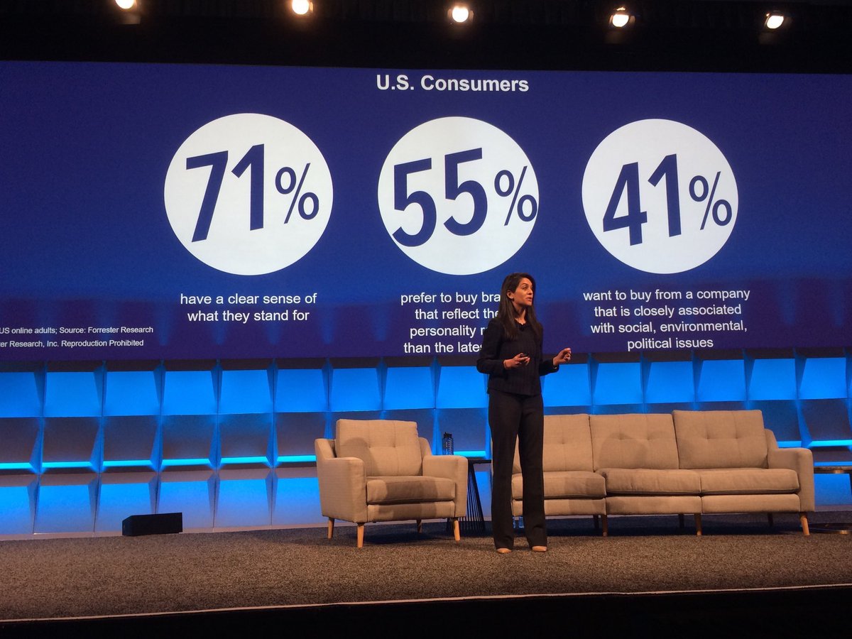 From main stage to deep dive: Fascinating afternoon discussing the power of values-driven customers + employees, mapping how brands demonstrate values, and learning lessons from <a href="/TOMS/">TOMS</a> and <a href="/patagonia/">Patagonia</a> #CXNYC