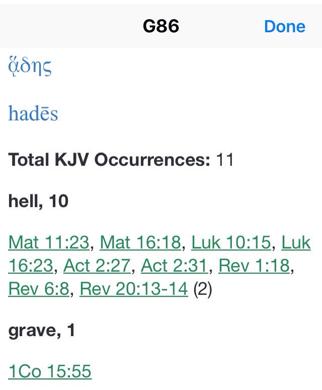 The Greek New Testament equivalent for the Hebrew word Sheol is Hades. The Hades description is Sheol, a place where human spirits go when the flesh human earthly body dies. It is used 11 times, and again is translated as hell in some English bibles, but it is the underworld.
