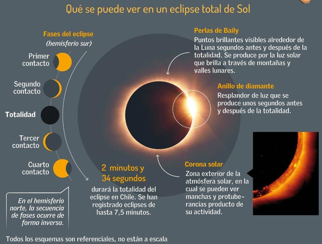 Programa Explora tweet media