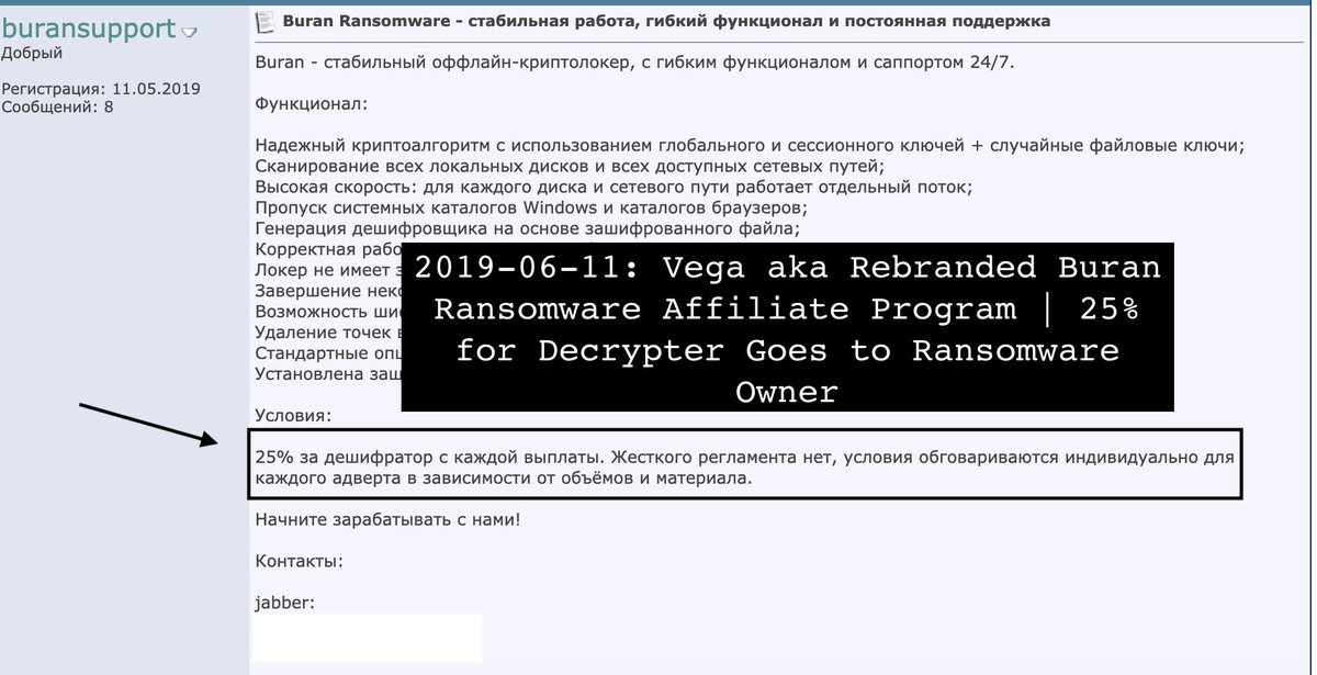 VK_Intel's tweet photo. 2019-06-11: Progression of Ransomware Group (Part II):
{#VegaLocker/#Vega - #Jamper #Ransomware}
Even more rebrand from the same group 🤔
We know it as #Vega for months, while the group calls it "Buran"
Same as { Vega - Jamper - Buran - Ghost }
h/t @malwrhunterteam
cc/ @siri_urz https://t.co/bUJQhSRWJd