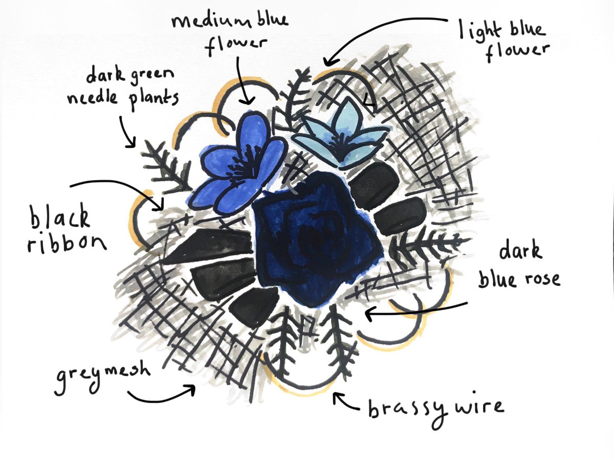 camdenromanoff's tweet image. This is my entry for #PromNightSpecial !! it’s just a corsage with flowers etc, nothing extra, but with blue (not exactly the colour of jamie but close enough alright)