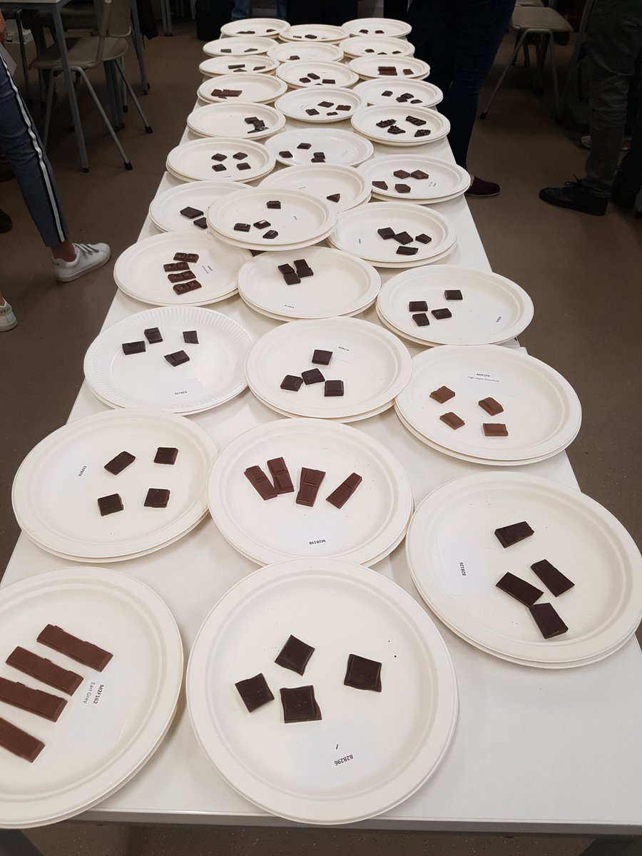 Had an amazing experience as an Academy of Chocolate for the first time this year judging in the bars category! 🍫🍫⁣
⁣
A huge congratulations to all the winners announced today <a href="/acadofchocolate/">Academy of Chocolate</a>! 🥇🥈🥉⁣

#cocoabens #aoc #academyofchocolate #indiebusiness #localbusiness 
⁣