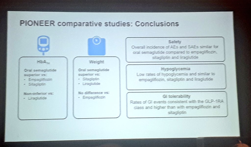 dremarquezr's tweet image. Conclusiones PIONEER (comparativos).
#ADA2019