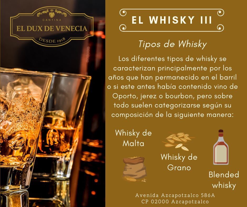 Duxdevenecia's tweet photo. Un poco más sobre esta maravillosa bebida, el Whisky... #martes #whisky #elduxdevenecia https://t.co/rdiAeUkur1