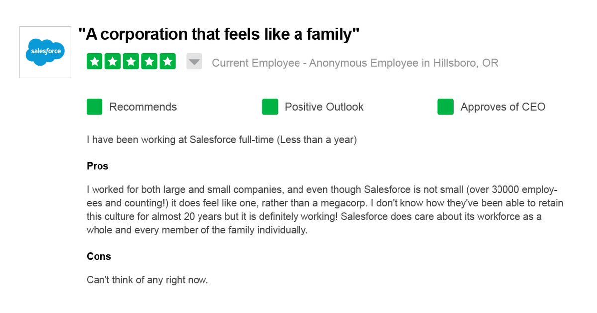 salesforcejobs's tweet photo. With 32,000+ employees worldwide, our family continues to grow stronger! We are thankful to have been named a @Glassdoor Employees’ Choice #BPTW in the U.S. for 3⃣ consecutive years. Thank you to our employees - we love reading what you think. https://t.co/Nagfhnctzw https://t.co/iu6G4MHHeG