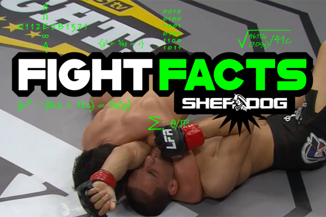 sherdogdotcom's tweet photo. Fight Facts: #LFA69 https://t.co/Y3mqWuRINK https://t.co/Xj6xGYGtTc