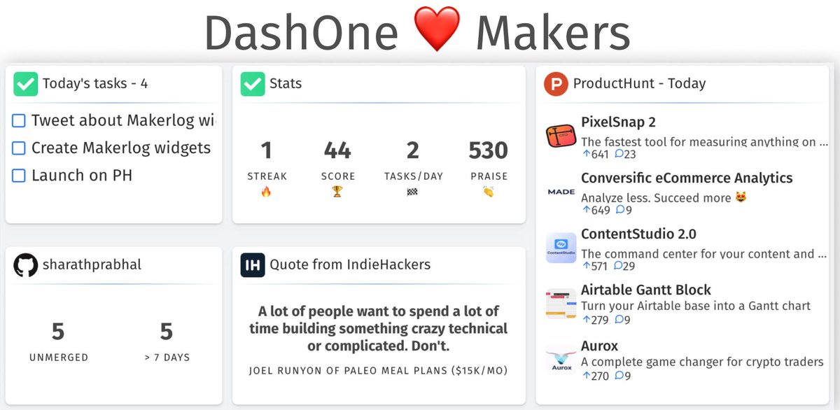 DashOneApp's tweet image. @DashOneApp ❤️ Makers! @GetMakerlog @ProductHunt @IndieHackers @github