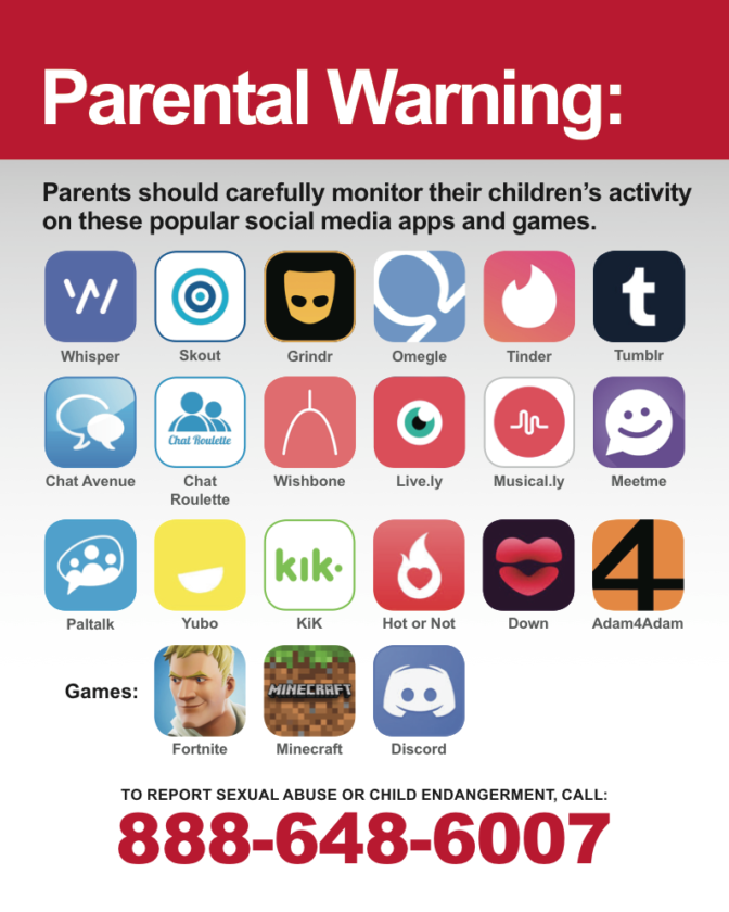 other apps used by child predators include: Tinder, Chat Avenue, Chat Roule...