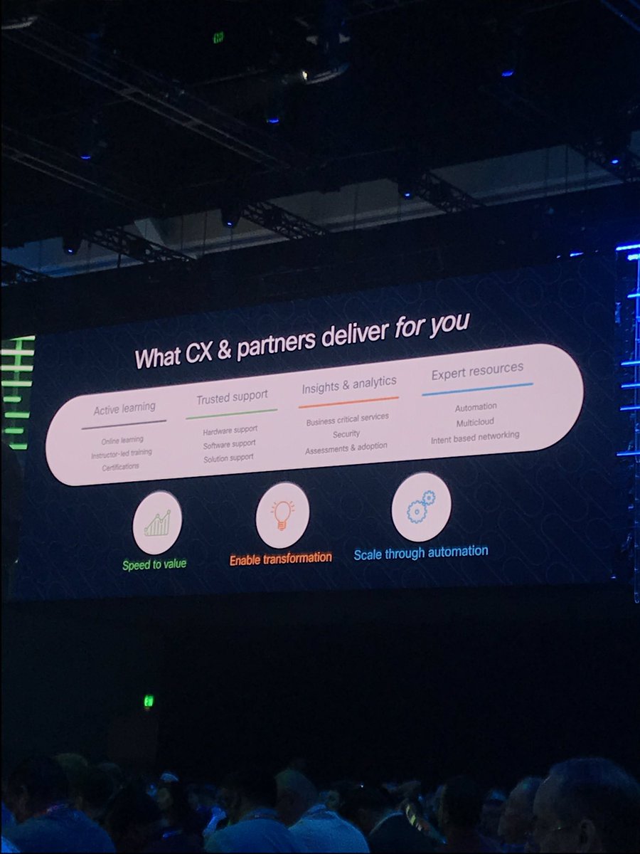 vanessachet's tweet photo. Architectures, CX and our partner org coming full circle! Love seeing the partners front and center in our CX lifecycle! Our CX lead for distribution and I are excited to bring this to our disti partners! #CLUS #clpx19 #WeAreCisco #CiscoPartners https://t.co/GhJuZXxFD3