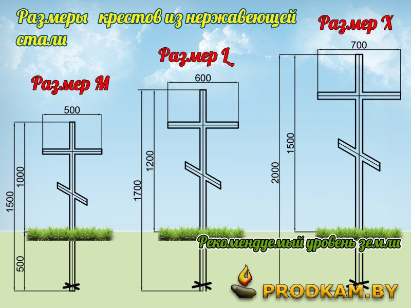 Крест на могилу размеры фото. Православный крест на могилу Размеры и пропорции. Пропорции могильного православного Креста. Крест из профильной трубы на могилу Размеры. Пропорции православного Креста на могилу чертёж.