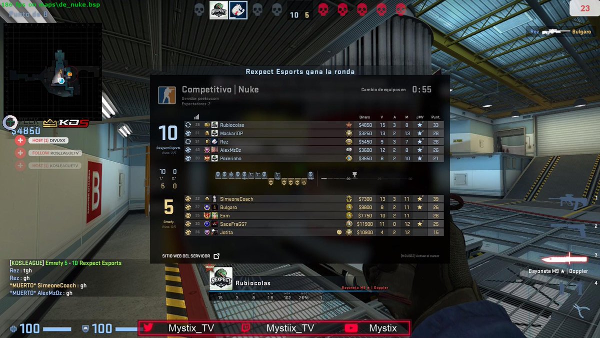 [#GAMETIME] Resultado al cambio de bando del  primer mapa de la #FinalKosleague 

@EmrefyC 5 🆚 @ReXpect_eSports 10

Powered by: @PeekServers