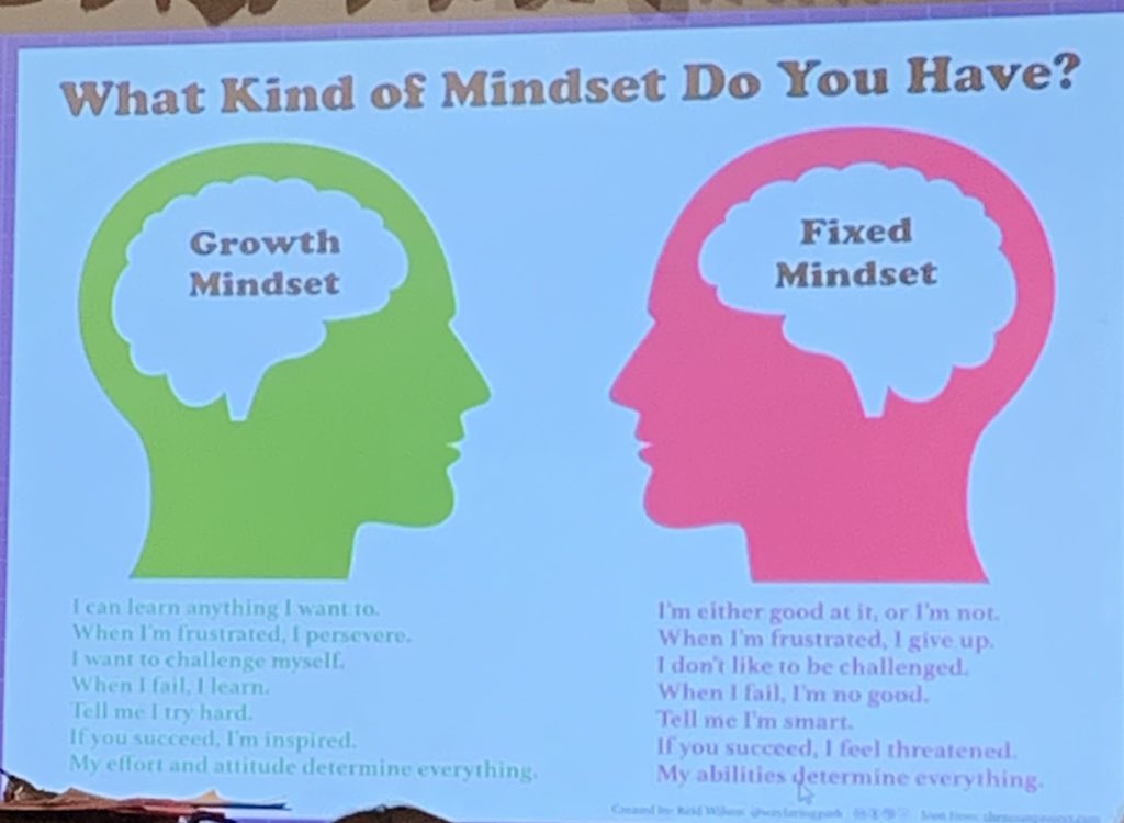 reddevilsmath's tweet photo. #growthmindset #numbertalks #mathisimportant #gadoesummermathinstitute #812math @GaDOEMath https://t.co/tfozzMaGS2