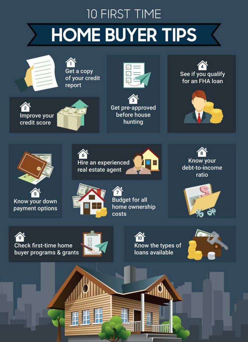 getitwithcredit's tweet image. 10 First-Time Home Buyer Tips

superiorcreditsolutionsllc.com
(855)-726-7387.

#superiorcreditsolutions #iammorethanascore #scoreup #credit #creditrepair #credithelp #creditsolutions #creditrestoration