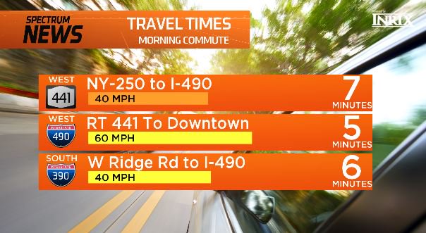 BarryVee's tweet photo. Slow on #RT441 heading west and on #I390 heading south to #I490 #YourMorningRochester #YMR @SPECNewsROC #ROCtraffic https://t.co/pffEHNmwGo