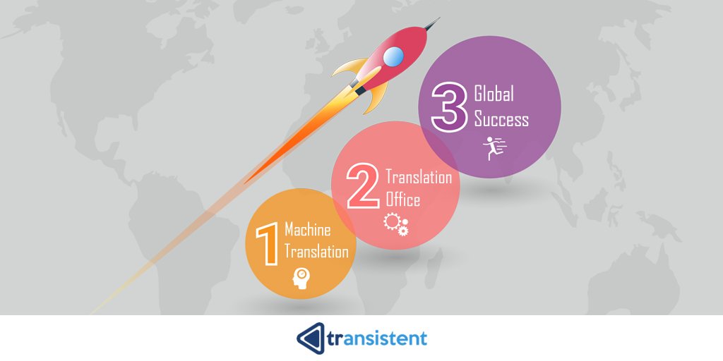 Transistent_'s tweet image. Did you know that #Transistent was founded as a #machinetranslation and #postediting provider and has since grown into a full #language services company? #TransistentFacts
#YourAccessToTheWorld 

#globalization #localization #translation #translationoffice #xl8 #t9n #l10n