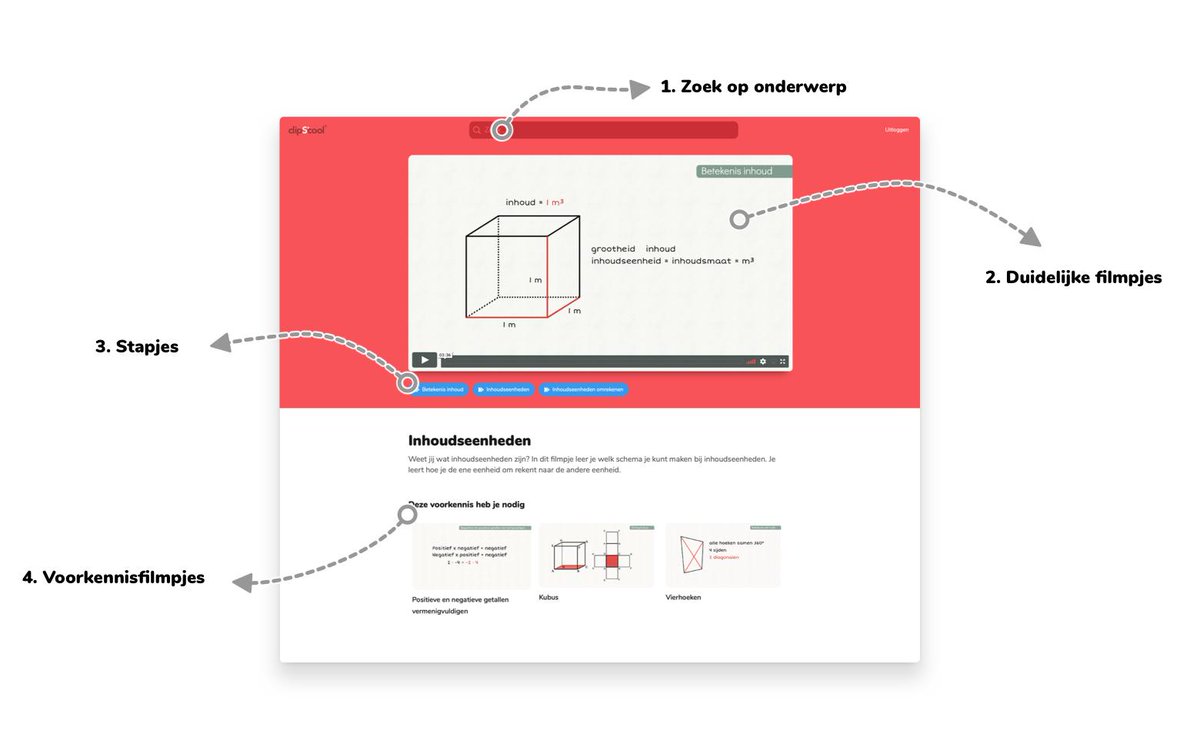 🎞️ De handige reken- en wiskunde filmpjes van ClipScool zijn vanaf nu te vinden in een spiksplinternieuwe omgeving.

clipscool.nl