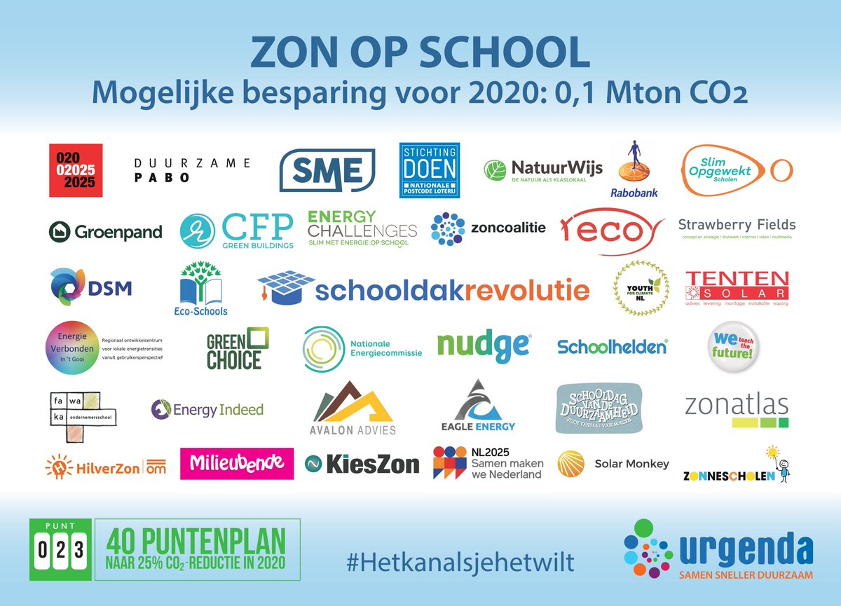 <a href="/urgenda/">@urgenda.bsky.social</a> presenteerde haar 40 puntenplan om uitstoot van broeikasgassen terug te dringen. Zonnescholen steunt de duurzame scholen-maatregel. We staan klaar om schoolgebouwen te verduurzamen #hetkanalsjehetwilt #wijpakkendoor #schooldakrevolutie zie zonnescholen.nl/duurzame-schol…